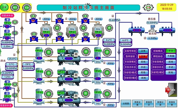 智慧工廠